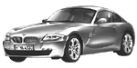 BMW E86 P1474 Fault Code